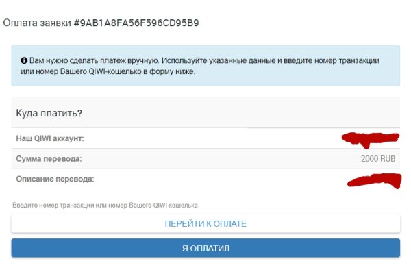 Сайты продаж наркотиков