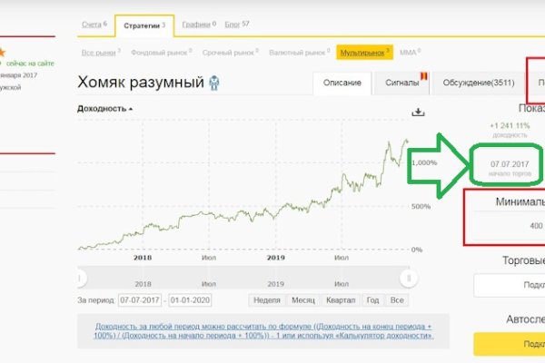 Онлайн магазин наркотиков