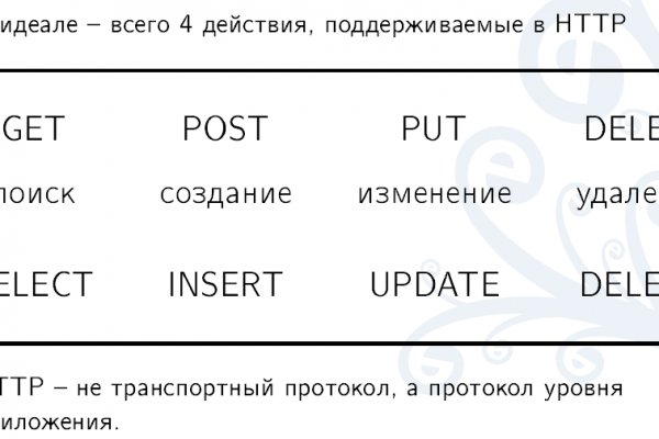 Как выводить деньги с кракена