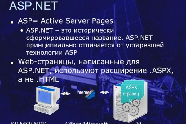 Кракен наркошоп